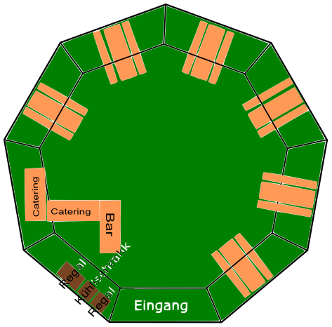 Tipi Sitzplan 13m Durchmesser mit Catering im Tipi